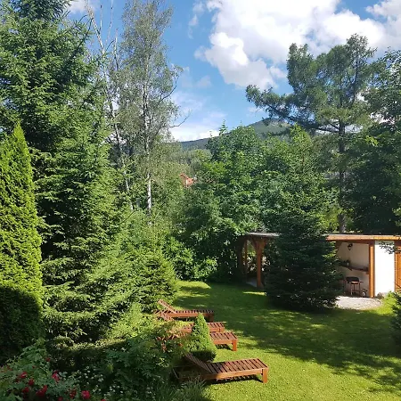 Bardzo Goscinne 民宿