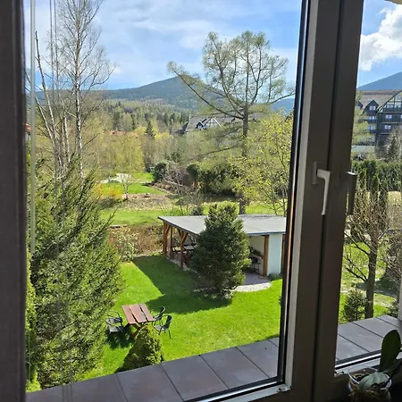 Bardzo Goscinne Homestay