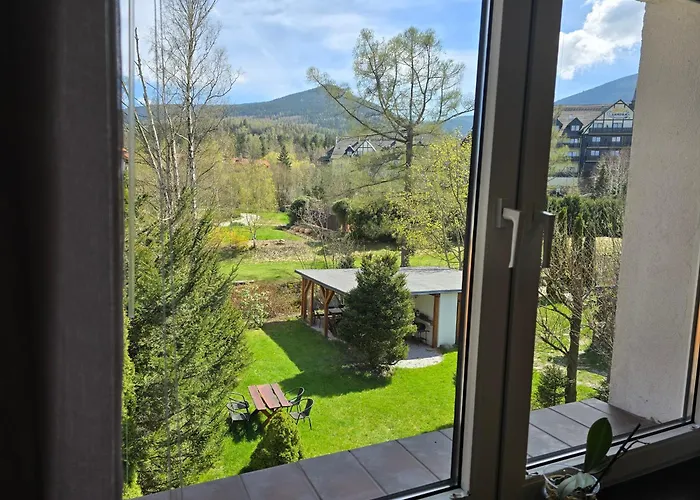 Bardzo Goscinne Homestay